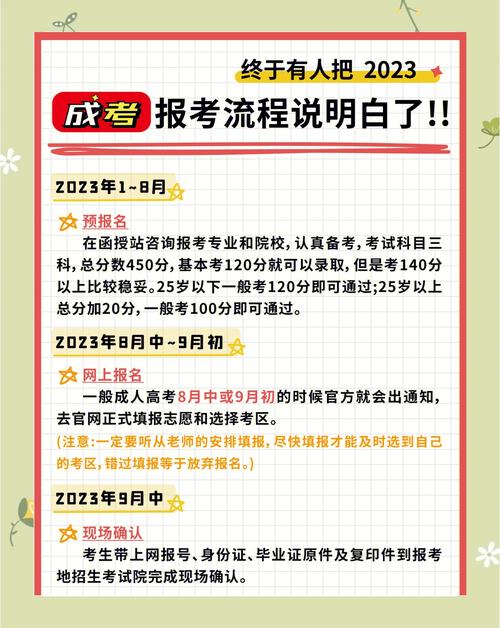 成考和自考的区别