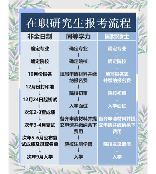 在职研究生的证书,国家承认吗?(含证书示例)