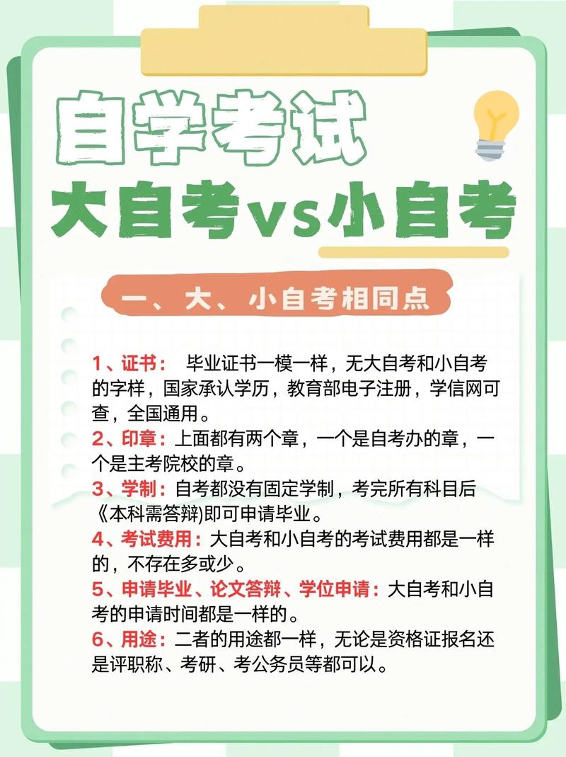 【大自考和小自考有什么区别,该选哪种?】 【大自考和小自考有什么区别,该选哪种?】