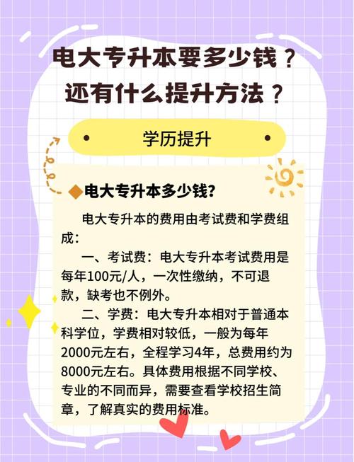 电大专升本有哪些专业? 电大专升本有哪些专业?