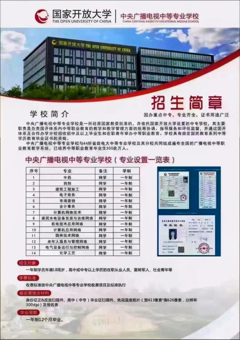 电大专升本有哪些专业? 电大专升本有哪些专业?