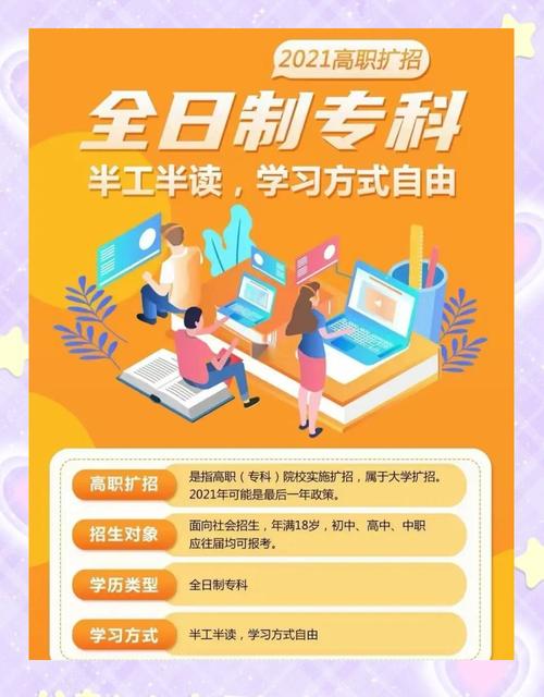 ...报名入口在哪? 高中毕业多年,如何拿到全日制大专学历? ...报名入口在哪? 高中毕业多年,如何拿到全日制大专学历?