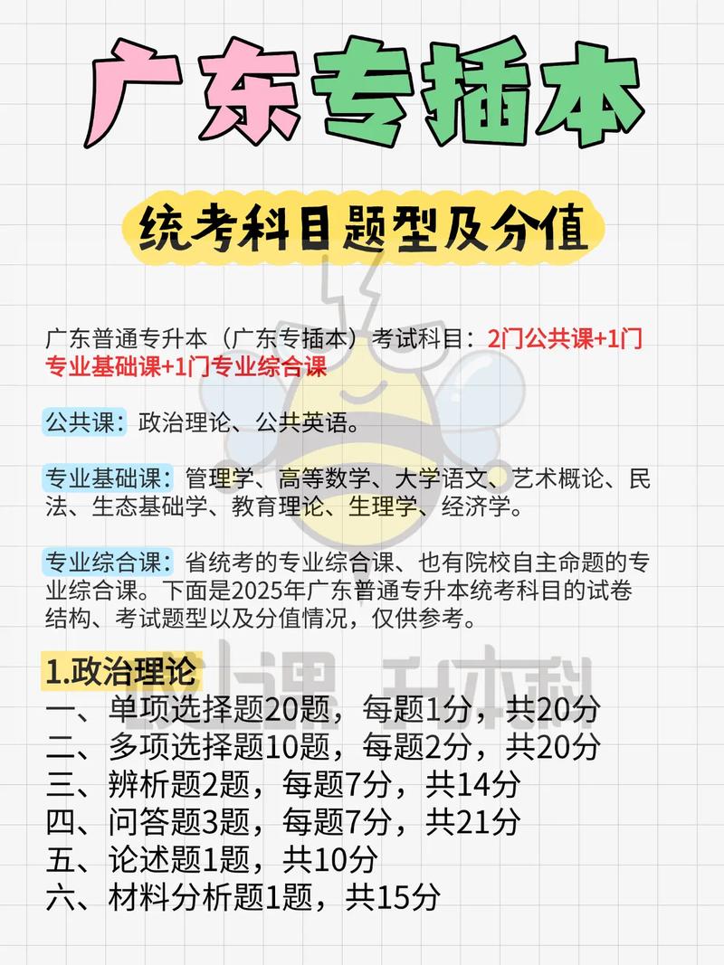 专升本历年真题在哪里找 专升本历年真题在哪里找