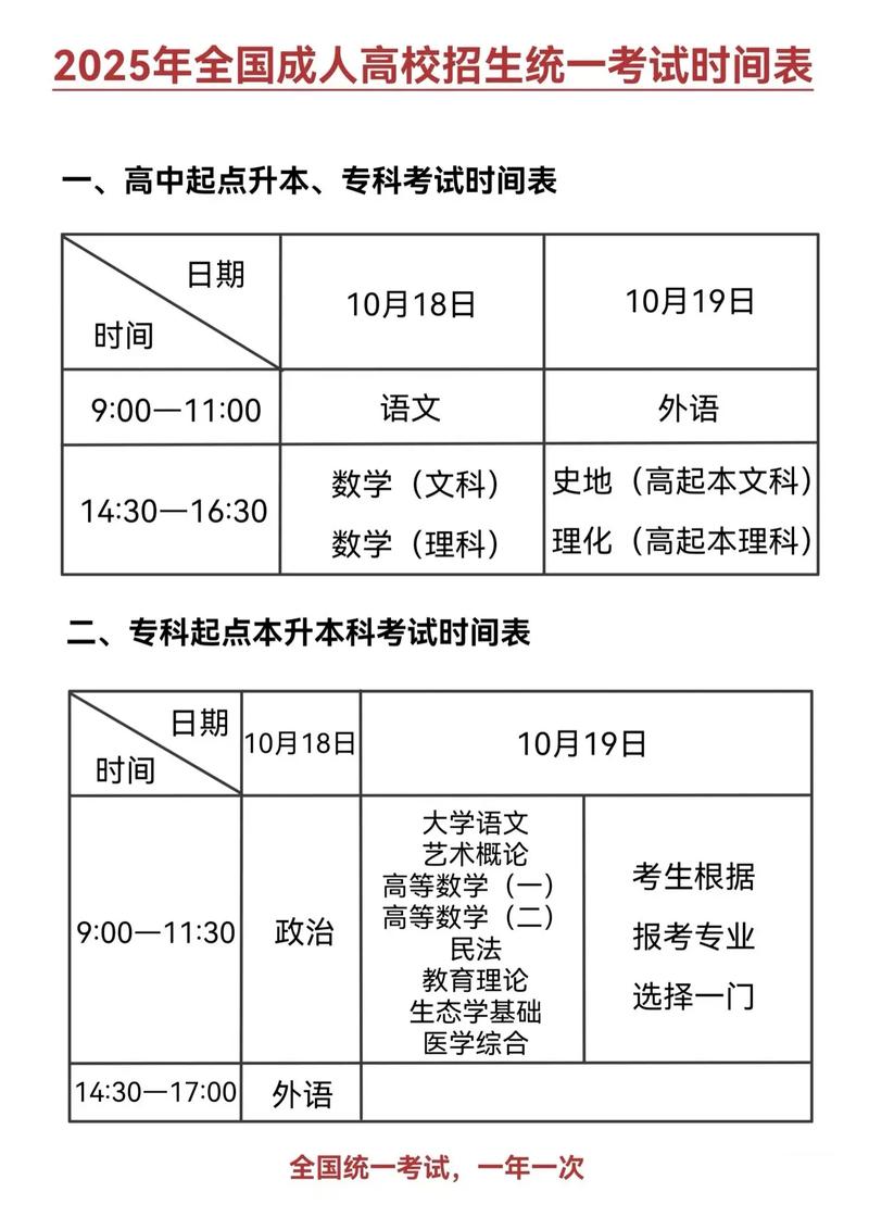 成人高考考试时间和科目具体安排 成人高考考试时间和科目具体安排